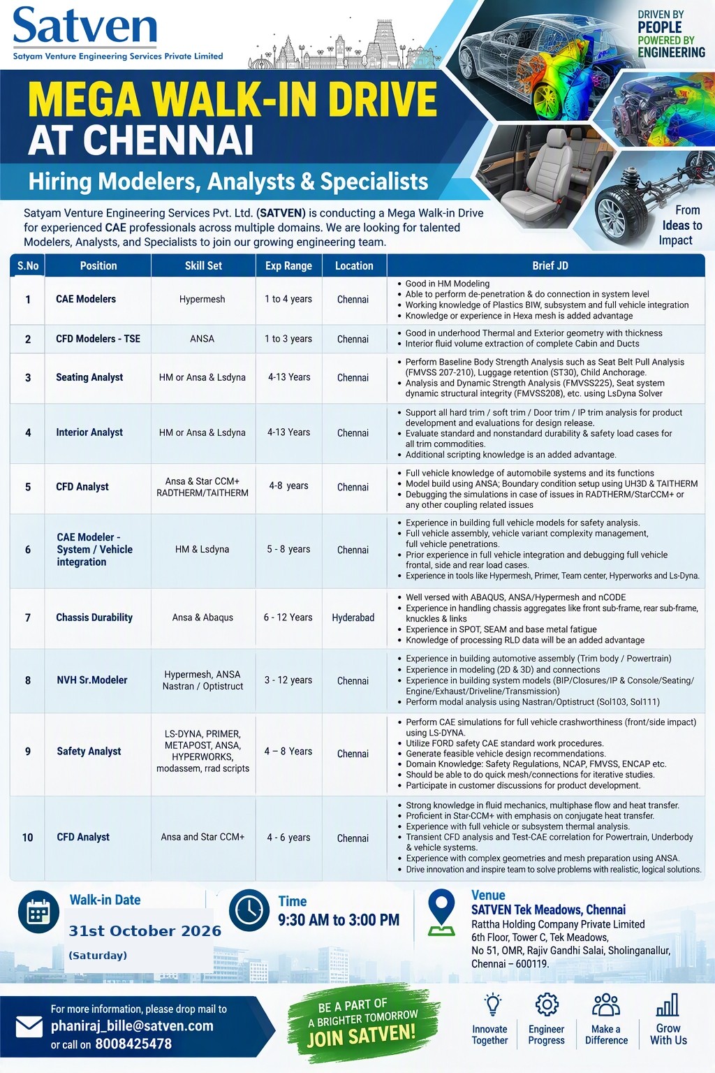 Mega Walk-in Drive at Chennai